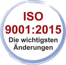Die Revision der ISO 9001:2015 - Vorschau