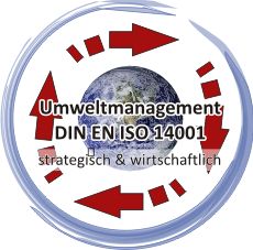Stoffkreislauf / Umweltschutz ISO 14001