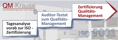 ISO 9001 Zertifizierung Qualitätsmanagement